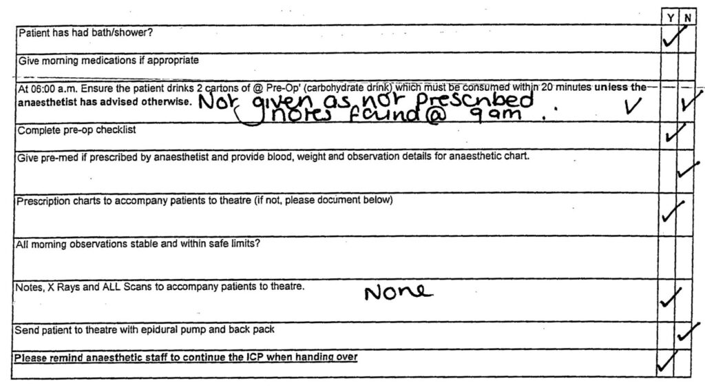 Pre-op checklist